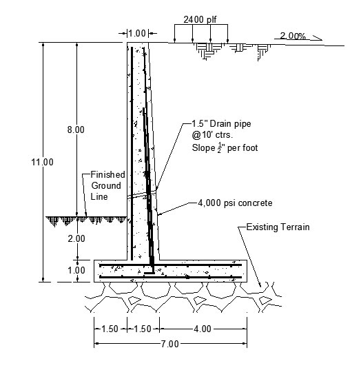 Retaining Wall